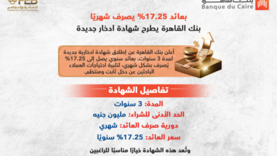 بعائد 17.25% يصرف شهريا .. بنك القاهرة يطرح شهادة ادخار جديدة