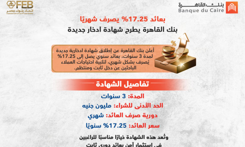 بعائد 17.25% يصرف شهريا .. بنك القاهرة يطرح شهادة ادخار جديدة