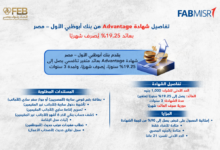 تفاصيل شهادة Advantage من بنك أبوظبي الأول – مصر بعائد 19.25% يُصرف شهريًا