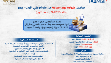 تفاصيل شهادة Advantage من بنك أبوظبي الأول – مصر بعائد 19.25% يُصرف شهريًا