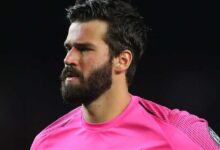 حارس ليفربول يمنح يوفنتوس الضوء الأخضر