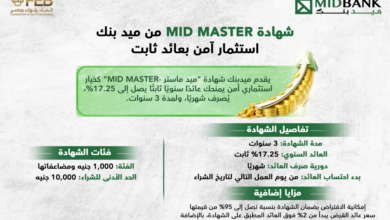 شهادة «MID MASTER» من ميد بنك استثمار امن بعائد ثابت