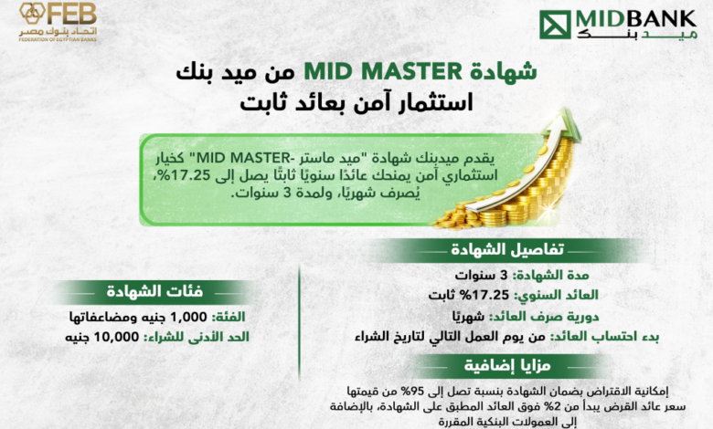 شهادة «MID MASTER» من ميد بنك استثمار امن بعائد ثابت