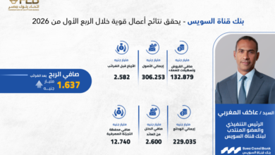 بنك قناة السويس – يحقق نتائج أعمال قوية خلال الربع الأول من 2026