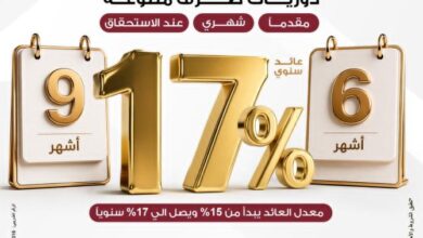 بنك مصر يطلق مجموعة ودائع فليكس بلس بعوائد تنافسية تصل الي 17% سنويا ودوريات صرف متنوعة
